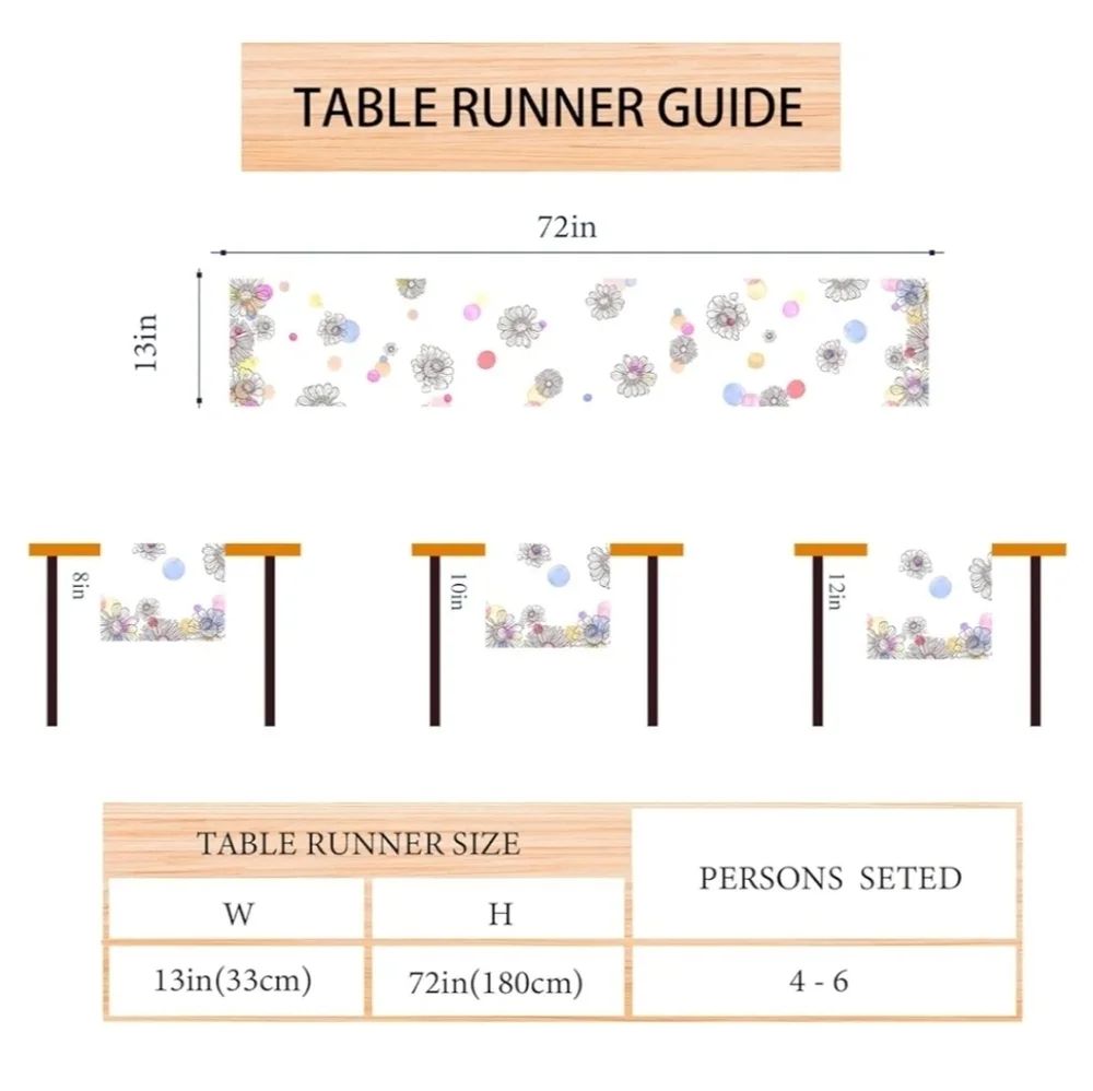 Jiudungs Linen Watercolor Daisy Spring Table Runner 72 by 13 Inches
